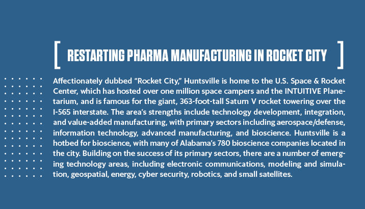 FEC_Q320_FederalEquip_Cvr_Sidebar2-1 FEC_Q320_FederalEquip_Cvr_Sidebar2-1